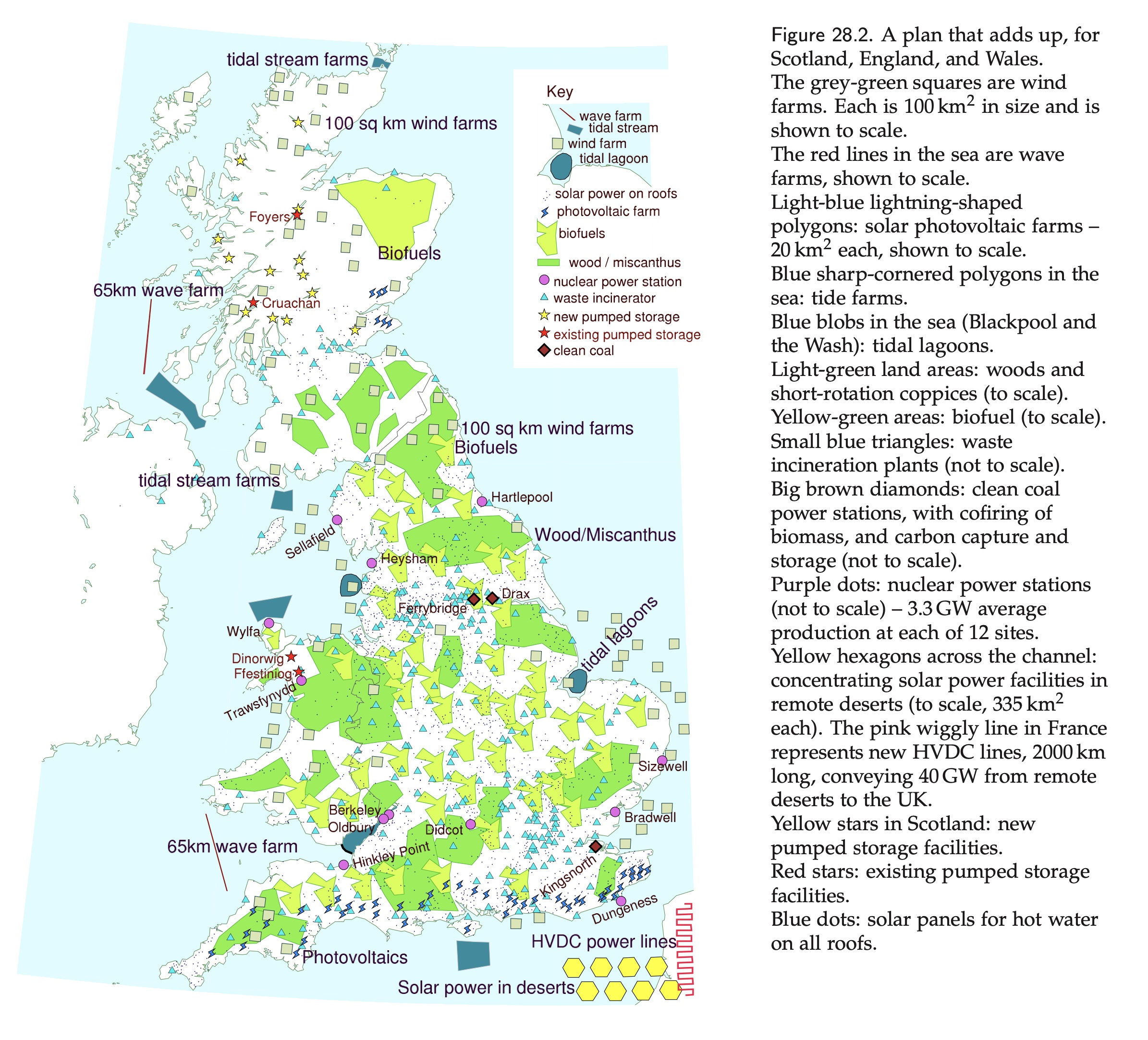 land use map showing England, Wales and Scotland